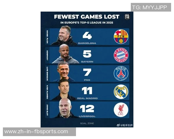 2025年抖音足球球星热度排行榜前十名谁最火你知道吗